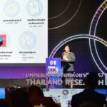 วช.เดินหน้า "กลไก Future Talent Empowerment สร้างคนให้ตรงใจ ตอบโจทย์วิจัยของประเทศ"