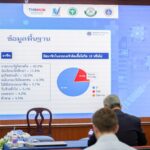 ผลสำรวจเผย คนไทย 1 ใน 3 ยังต้องการรับวัคซีนโควิด-19 หากมีบริการฟรี