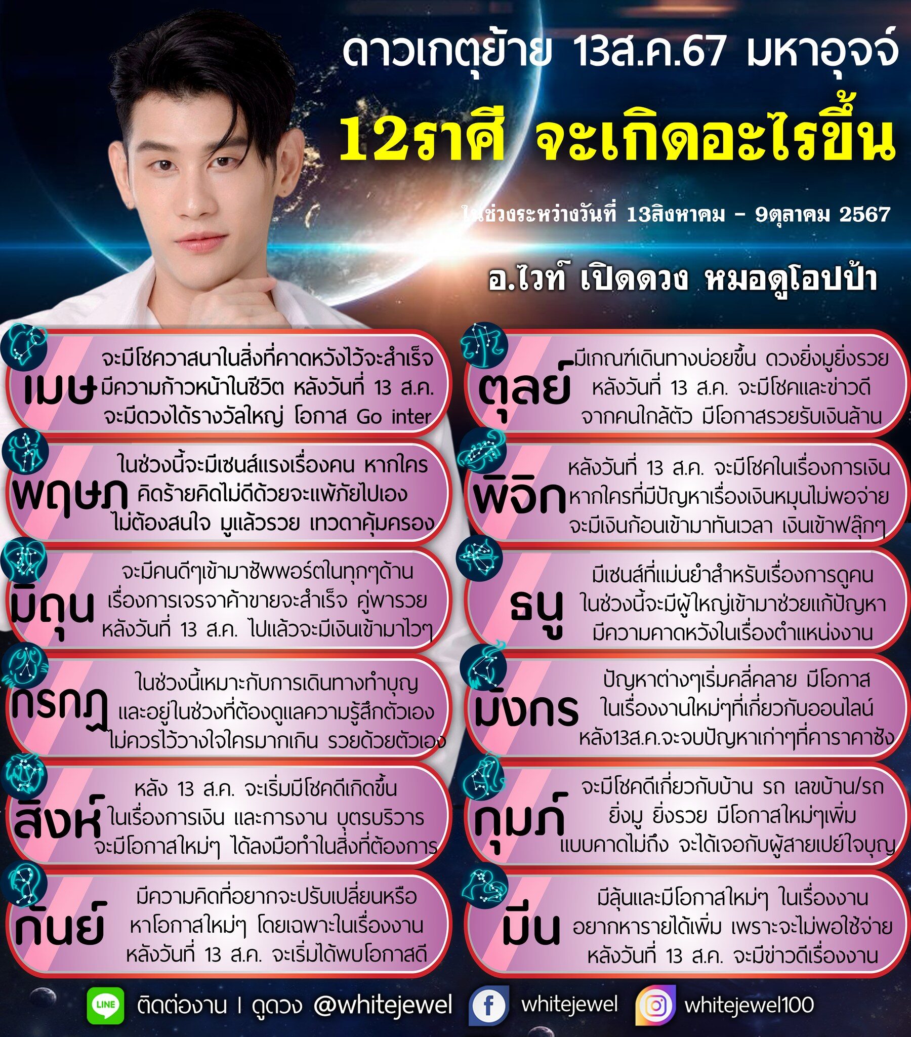 เปิดดวง 12 ราศี หลังดาวเหตุย้าย 13 ส.ค. ราศีใดมีโชควาสนา ชีวิตก้าวหน้า ราศีไหนคู่พารวยรับเงินล้าน มีโชคดีเกี่ยวกับบ้าน