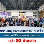 งานผ้าไหมยิ่งใหญ่แห่งปี ตรานกยูงพระราชทาน ฯ ครั้งที่ 19 รายได้ 4 วัน รวมกว่า 30 ล้านบาท