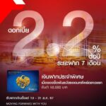 ซีไอเอ็มบี ไทย ปรับโฉมใหม่ใจกลางเมือง