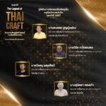 สศท. เชิดชูครูศิลป์ฯ ครูช่างฯ ทายาทฯ ด้านงานหัตถศิลป์ไทยประจำปี 2567