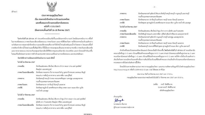 กรมอุตุนิยมวิทยา ประกาศเตือนฉบับที่ 3 ฝนตกหนักถึงหนักมาก 64 จังหวัด กทม. โดนเต็ม 26-28 ส.ค.นี้