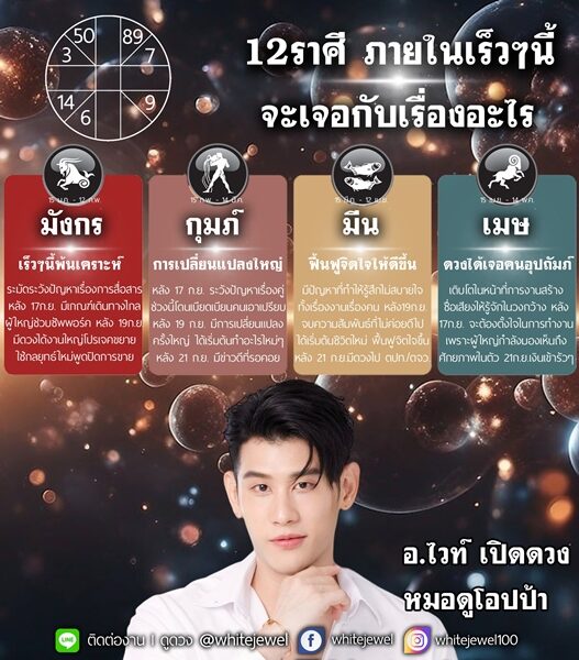 อ.ไวท์ เปิดดวงชะตาราศี 12 ราศี ภายในเร็ว ๆ นี้ จะเจอกับเรื่องอะไรบ้าง ราศีใด มีการเปลี่ยนแปลงครั้งใหญ่ ราศีใดโชคหล่นทับ รับทรัพย์ฉ่ำ ระวังปัญหาอะไรบ้าง