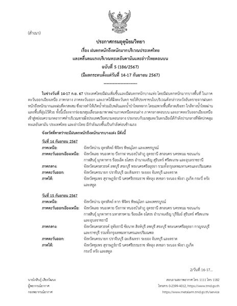 กรมอุตุฯ ประกาศฉบับที่ 5 เตือน ฝนตกหนักถึงหนักมาก 14-17 ก.ย.นี้ เช็กที่นี่ จังหวัดไหนโดนถล่มบ้าง มรสุมกระหน่ำ น้ำท่วมฉับพลันและน้ำป่าไหลหลาก