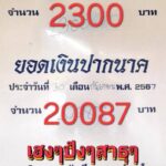 มาแล้ว เงินปากนาค คำชะโนด แห่ส่องเลขยอดบริจาคเงิน เล็งเสี่ยงดวง เชื่อพ่อปู่แม่ย่าให้โชค