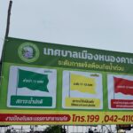 พิษยางิ เฝ้าระวังใกล้ชิด 6 อำเภอ น้ำโขงพุ่งสูง คาดเอ่อล้นตลิ่ง ท่วมหลายจุด ปักธงเหลือง เตือนปชช. 