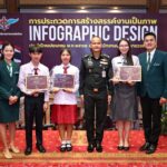 “บิ๊กหนุ่ม” มอบรางวัลโครงการ “การประกวดการสร้างสรรค์งาน เป็นภาพ Infographic Design”