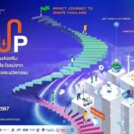 สกสว. ผนึก รัฐ-เอกชน จัด TRIUP FAIR 2024 เพิ่มขีดความสามารถ พาประเทศพัฒนาก้าวกระโดด