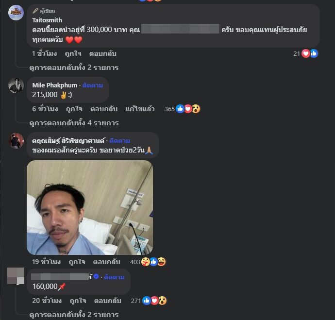 My Phakpoom's guitar ‍collection