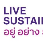 เรื่องราวการสร้างสรรค์ตราสัญลักษณ์ SCB Live Sustainably 