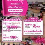 ธ.ออมสิน ออกมาตรการพักหนี้-ลดดอกเบี้ย พร้อมเร่งช่วยเหลือผู้ประสบอุทกภัยใหญ่ จ.เชียงราย