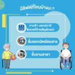 BEM รณรงค์เอื้อเฟื้อบุคคลพิเศษให้ได้ใช้ลิฟต์เป็นลำดับแรกด้วย “Priority Lift”