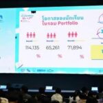โค้งสุดท้าย! BEM พาน้องพิชิต TCAS ปีที่ 16 เตรียมพร้อมสู่รั้วมหาวิทยาลัย