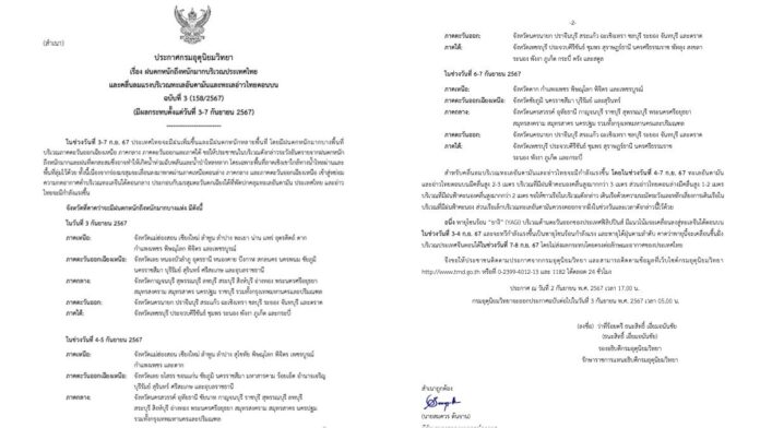 กรมอุตุนิยมวิทยา ประกาศเตือนฉบับที่ 3 ฝนตกหนักมาก เผยจังหวัดที่ได้รับผลกระทบ 3-7 ก.ย.นี้