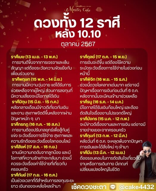 หมอเค้ก Magic stone เปิดชะตา 12 ราศี หลังวันที่ 10 เดือน 10 การงานดีขึ้น การเงินหลั่งไหลเข้ามา ดวงโชคลาภเด่นมาก เตือนเรื่องที่ต้องระวัง