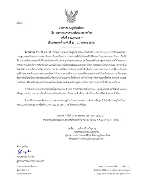 กรมอุตุฯ ประกาศฉบับที่ 1 เตือน อากาศแปรปรวน ฝนคกเพิ่มขึ้น ถล่มหนักหลายพื้นที่ ลมกระโชกแรง ระวังอันตราย น้ำท่วมฉับพลันและน้ำป่าไหลหลาก