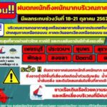 อุตุฯใต้เตือน 10 จังหวัด รับมือฝนตกหนักมาก 18-21 ต.ค. เสี่ยงน้ำท่วมฉับพลัน-ดินถล่ม