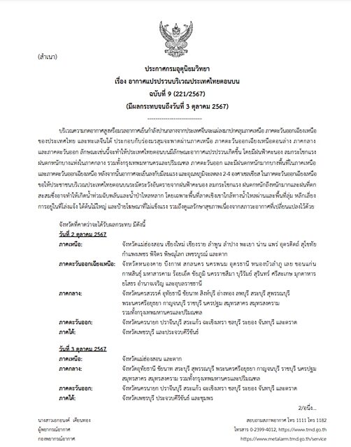 กรมอุตุฯ ประกาศฉบับที่ 9 เตือน อากาศแปรปรวน ฝนถล่มหนัก จังหวัดไหนโดนบ้าง เช็กที่นี่ ก่อนอุณหภูมิลด 4 องศา จับตาพายุไต้ฝุ่น "กระท้อน"