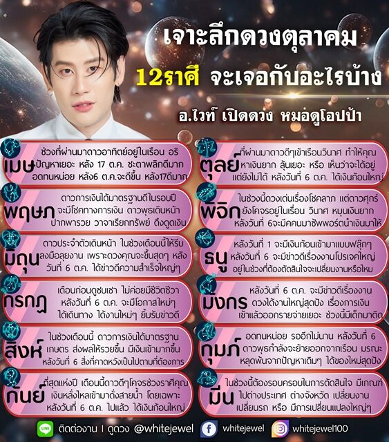อ.ไวท์ เจาะลึกดวงตุลาคม 12 ราศี จะเจอกับอะไรบ้าง ราศีใดชะตาพลิกดีมาก มีโชคทางการเงิน ปากพารวย ราศีใด หลัง 6 ต.ค. ได้เงินก้อนใหญ่