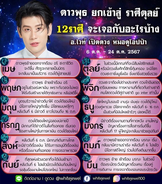 อ.ไวท์ เปิดดวงชะตา ดาวพุธ ยกเข้าสู่ ราศีตุลย์ 12 ราศี จะเจอกับอะไรบ้าง เผย ราศีใดชะตาชีวิตดีขึ้น ราศีใดหลังวันที่ 6 มีข่าวดียาวไปจนถึง 16 ต.ค. มีข่าวดี มีโชค