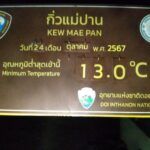 ยอดดอยอินทนนท์ 10 องศา หมอกลงจัด นทท.แห่สัมผัสอากาศหนาว-ชมแสงแรกเช้าตรู่ยอดฮิต