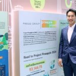 กลุ่มบริษัท พราว โชว์ศักยภาพโครงการ Project Pineapple by Proud Group