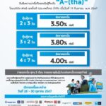 MTC พร้อมขายหุ้นกู้ชุดใหม่ 3 ชุด อัตราดอกเบี้ย 3.50% - 4.00% ต่อปี 