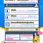 สปส. ย้ำขอความร่วมมือ นายจ้าง “แจ้งเข้า-แจ้งออก” ให้ลูกจ้างตามเวลาที่กฎหมายกำหนด ผ่านระบบ e-Service 