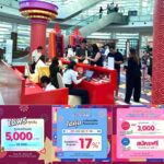 35 ปี “คิง เพาเวอร์”จัดใหญ่DELIGHTS&SURPRISESแจกLEXUS2.39ล้าน