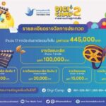 กองทุนพัฒนาสื่อปลอดภัยและสร้างสรรค์ ขอเชิญชวนเยาวชนไทยร่วมประกวดสื่อสร้างสรรค์โครงการ Digi Camp 2