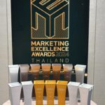 โลตัส คว้า 14 รางวัล Marketing Excellence Awards 2024