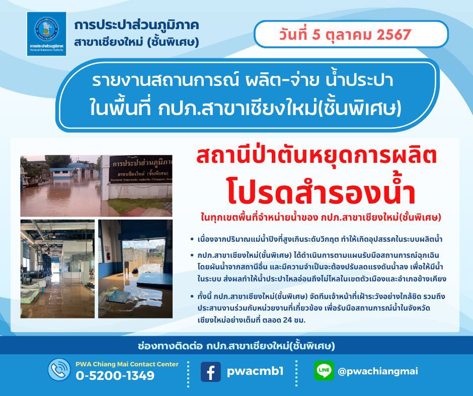 ประปาเชียงใหม่ เตือนสำรองน้ำด่วน การผลิตน้ำเริ่มกระทบตัวเมือง อ.ข้างเคียง