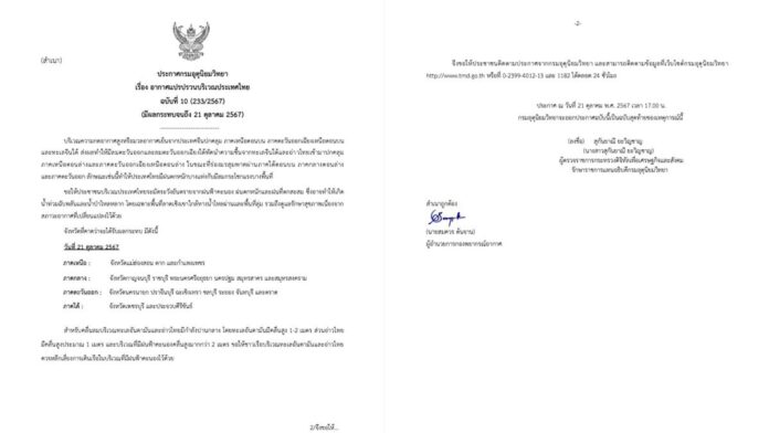 ประกาศกรมอุตุนิยมวิทยา อากาศแปรปรวน ฉบับที่ 10