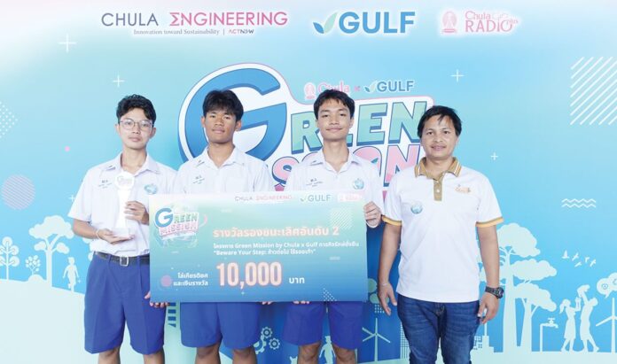 ทีมชนะเลิศ