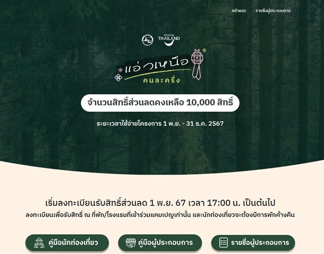 เริ่มแล้ววันนี้ ลงทะเบียน แอ่วเหนือคนละครึ่ง เปิดวีธีเข้าร่วมโครงการ เงื่อนไข ได้รับเงินกี่บาท มีจังหวัดไหนร่วมบ้าง หวังดันเงินสะพัดกว่า 44 ล้านบาท