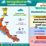 อุตุฯเตือน มรสุมถล่มใต้ 8 จว.ฝั่งอ่าวไทย ระวัง น้ำท่วมฉับพลัน น้ำป่าหลาก ดินถล่ม ลมกระโชกแรง 