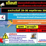 อุตุฯใต้ ประกาศฉ.7 เตือนมรสุมถล่ม 8 จังหวัด ฝนตกหนัก เตรียมรับมืออุทกภัย