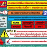 อุตุฯใต้ เตือน มรสุมถล่มหนัก 8 จังหวัดฝั่งอ่าวไทย ระวังน้ำท่วมฉับพลัน น้ำป่าหลาก ดินโคลนถล่ม