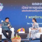 อ.ต.ก. จัดโครงการฯแสดงสินค้าผลิตภัณฑ์คุณภาพสูง กระตุ้นเศรษฐกิจ ส่งเสริมสินค้าเกษตร