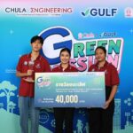 หาดใหญ่วิทยาลัย 2 คว้าแชมป์ Green Mission by Chula x GULF ภารกิจรักษ์ยั่งยืน
