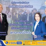 “พิพัฒน์” รมว.แรงงาน แจงมาตรการลดเงินสมทบและขยายระยะเวลาการจ่ายเงินสมทบช่วยเหลือนายจ้าง 