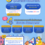 “พิพัฒน์” รมว.แรงงาน แจงมาตรการลดเงินสมทบและขยายระยะเวลาการจ่ายเงินสมทบช่วยเหลือนายจ้าง 