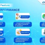 D PERFORMANCE ระบบประเมินผลปฏิบัติงาน จาก PTT Digital