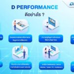 D PERFORMANCE ระบบประเมินผลปฏิบัติงาน จาก PTT Digital