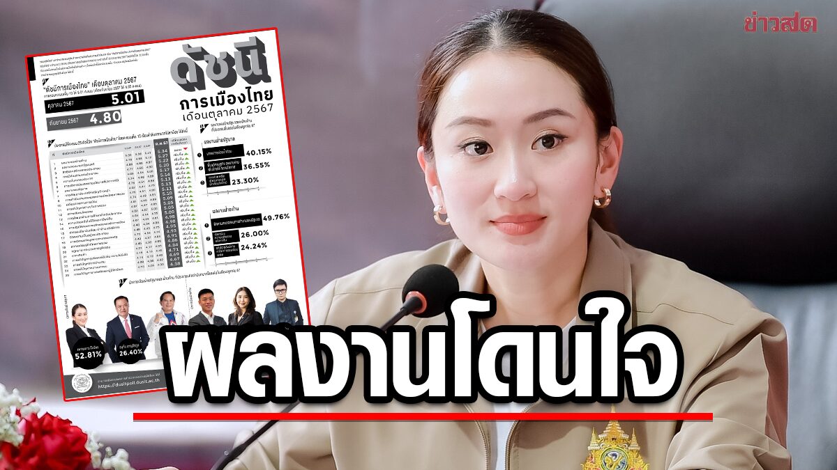 Floods Subside, Economy Revives: PM Ing Earns Top Marks in Latest Polls