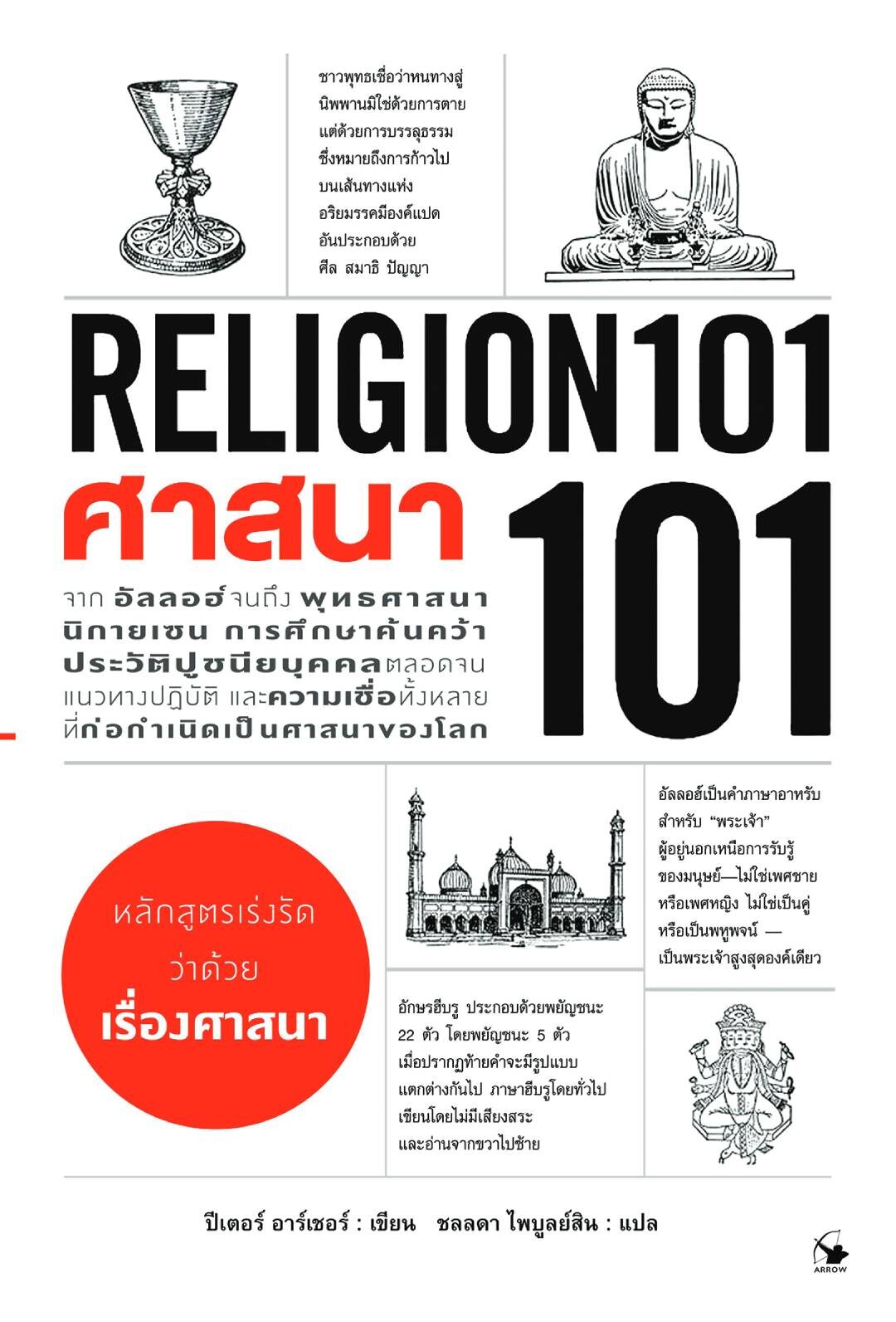 เลาะแผงหนังสือธรรมะ - RELIGION ศาสนา 101