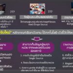 แนะผู้กำหนดนโยบายคิดนอกกรอบเกณฑ์ 'การวัดเรตติ้ง' ผลวิจัยชี้เป้า หลักเกณฑ์ใหม่ เพิ่มศักยภาพ