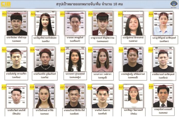 รายงานพิเศษ