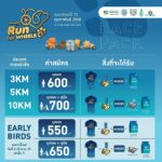 มก. ขอเชิญร่วมวิ่งเพื่อให้หมาได้วิ่ง ครั้งที่ 4 Run for Wheels #4